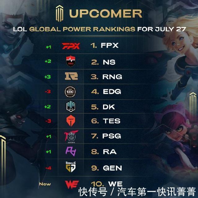 后的实质是 后的实质是