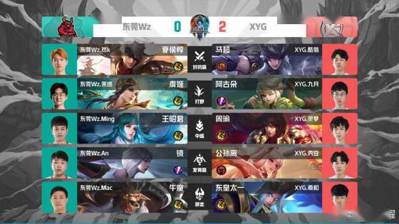 如名人堂前 如名人堂前