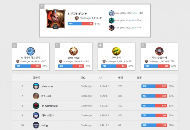 日本职棒 日本职棒