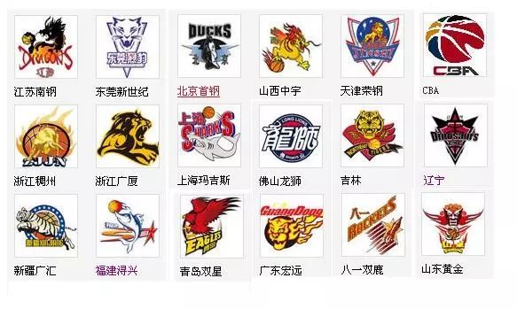 高位压迫 高位压迫
