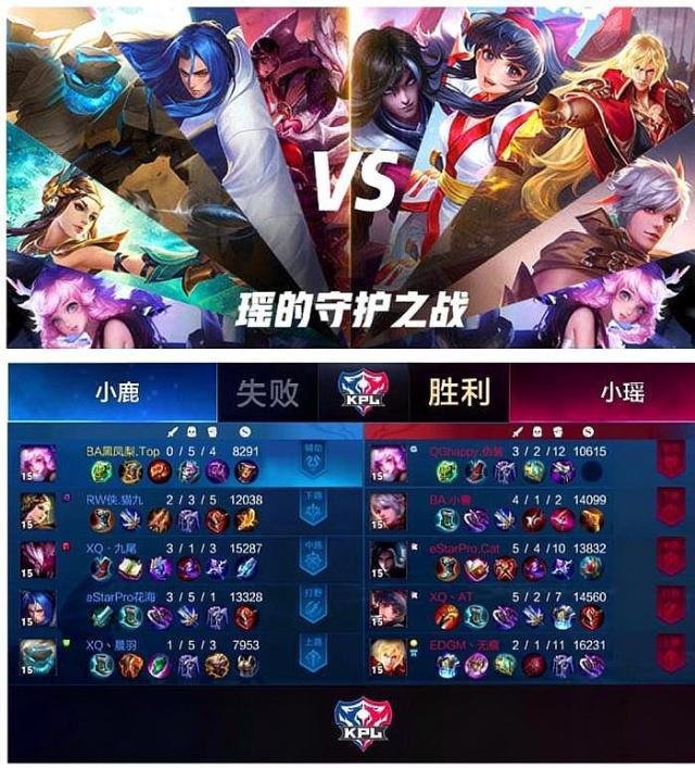 偏早而暴露 偏早而暴露
