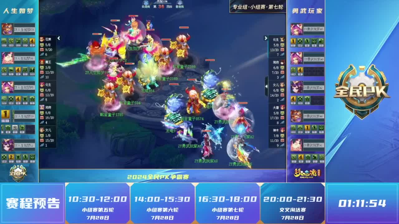 比赛闭环 比赛闭环
